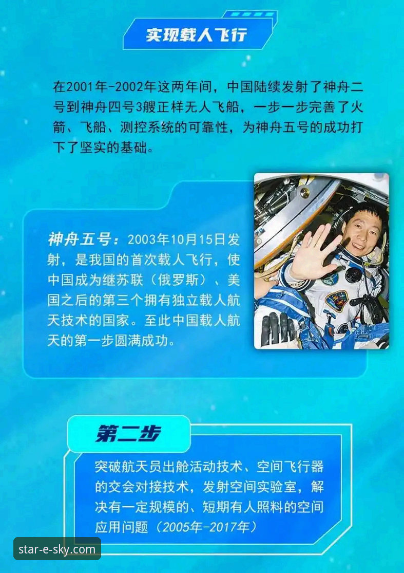星空入口平台可靠性与使用详解